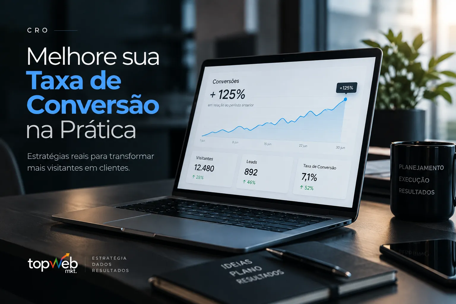 Melhore sua Taxa de Conversão com CRO Dashboard de otimização de taxa de conversão (CRO) com foco em resultados